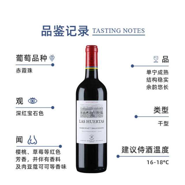 拉菲（LAFITE）巴斯克花园 赤霞珠干红葡萄酒 品后感