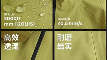 下一件神衣，暴雨级防水的迪卡侬MH900，顶级配置了 