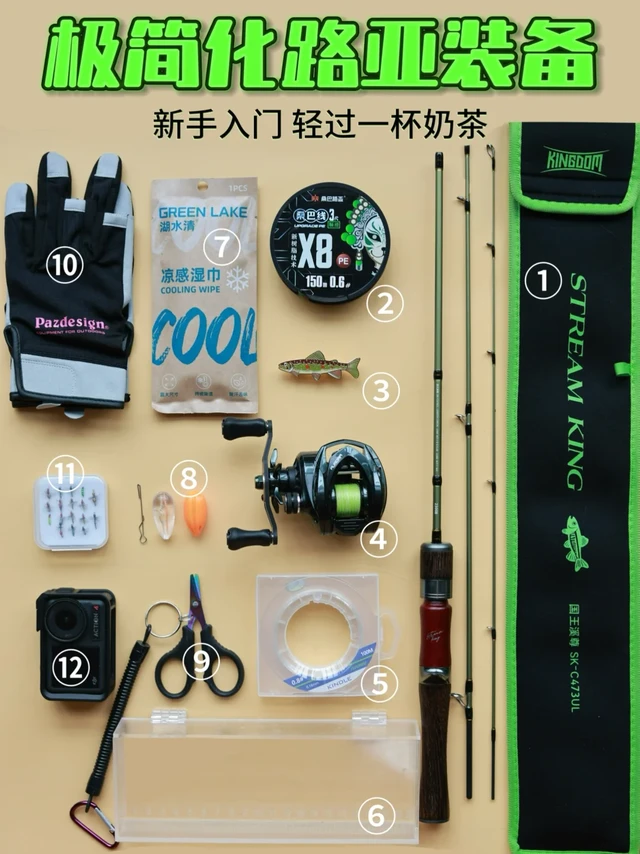 极简路亚装备推荐‼️新手入门轻过一杯奶茶🧋