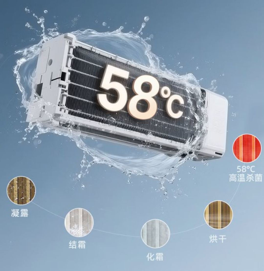 美的1.5匹新一级能效空调实测：省电技术革新与舒适体验全解析