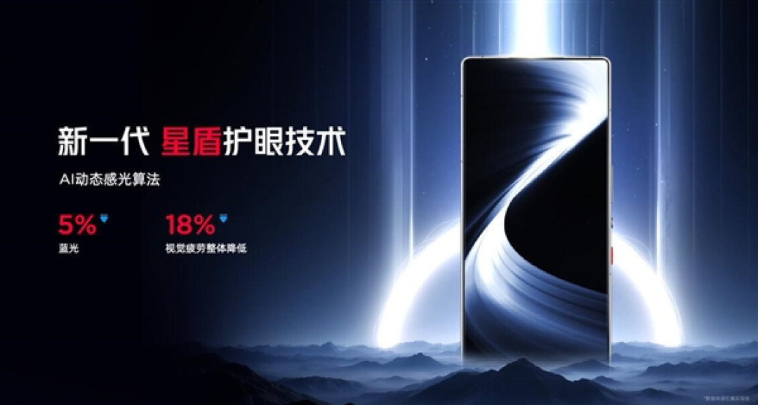 性能最强的真全面屏旗舰!红魔10S Pro发布:4499元起
