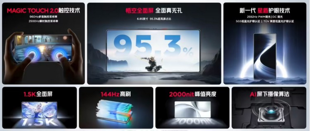 红魔发布 10S Pro 系列游戏手机,屏下影像真全面屏、高通骁龙8领先版、液态金属导热、7K级大电池