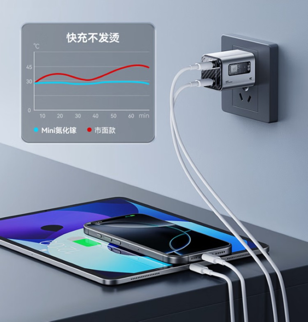 红魔 65W 氘锋能量块 Mini 充电头发布，透视化+仿碳纤维、氮化镓、2C均支持65W功率