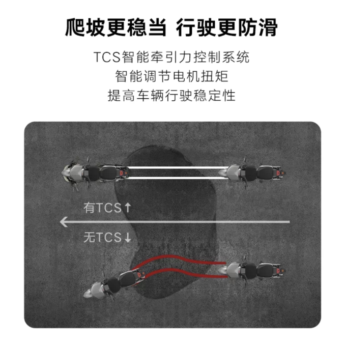 雅迪电动车整车
