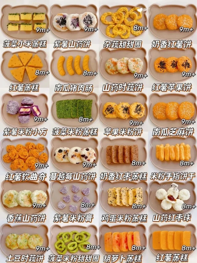 8m+👶手指食物20道｜保姆级教程✅