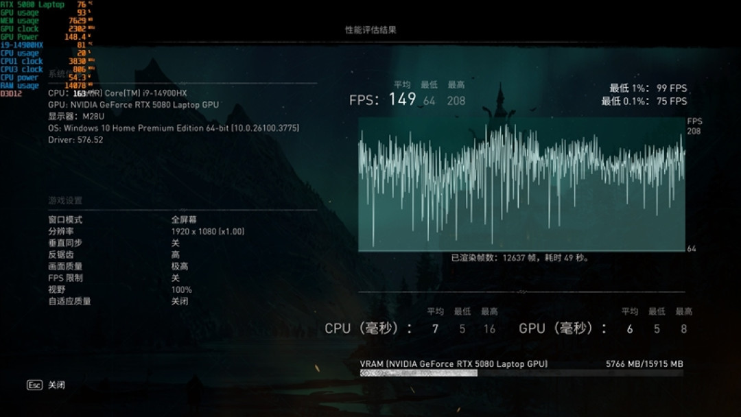 酷睿Ultra 9 275 HX与i9-14900HX深度对比!联想拯救者Y9000P 2025至尊版评测:为什么说Arrow Lake是最优秀的笔记本处理器