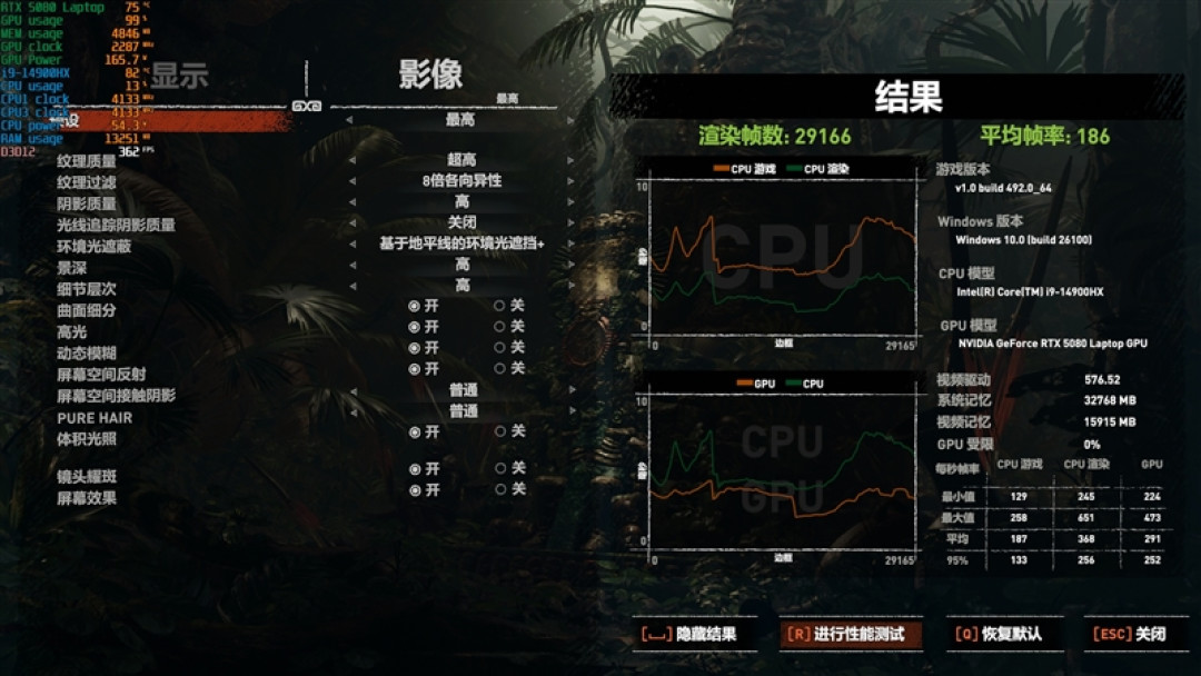 酷睿Ultra 9 275 HX与i9-14900HX深度对比!联想拯救者Y9000P 2025至尊版评测:为什么说Arrow Lake是最优秀的笔记本处理器