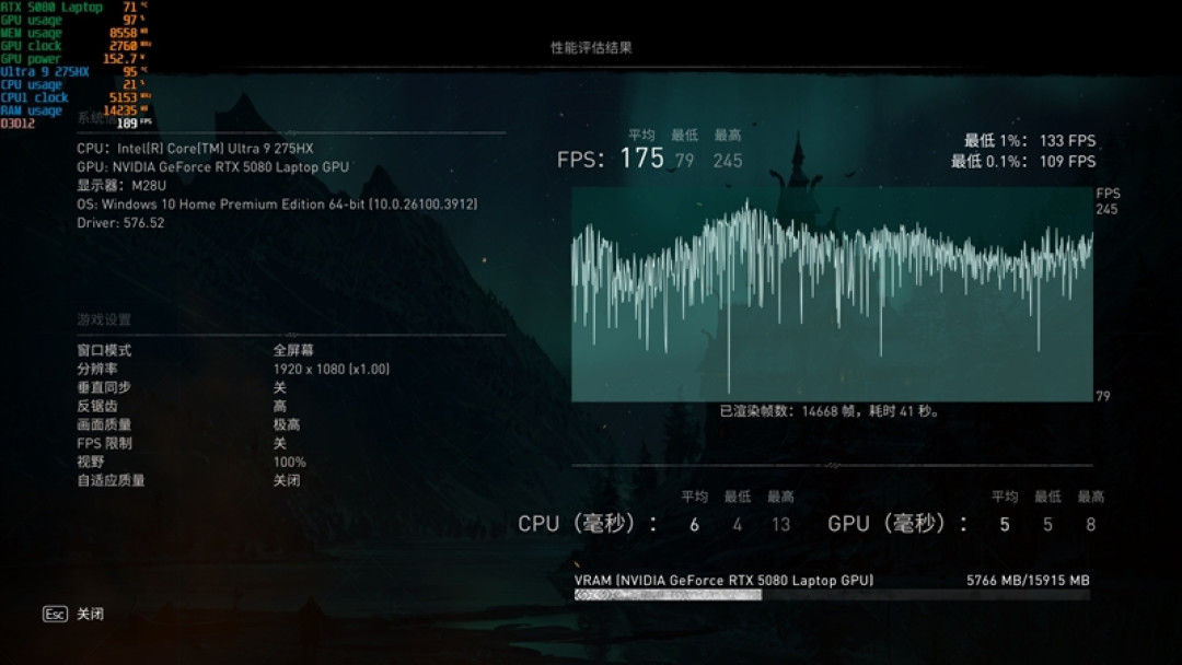酷睿Ultra 9 275 HX与i9-14900HX深度对比!联想拯救者Y9000P 2025至尊版评测:为什么说Arrow Lake是最优秀的笔记本处理器