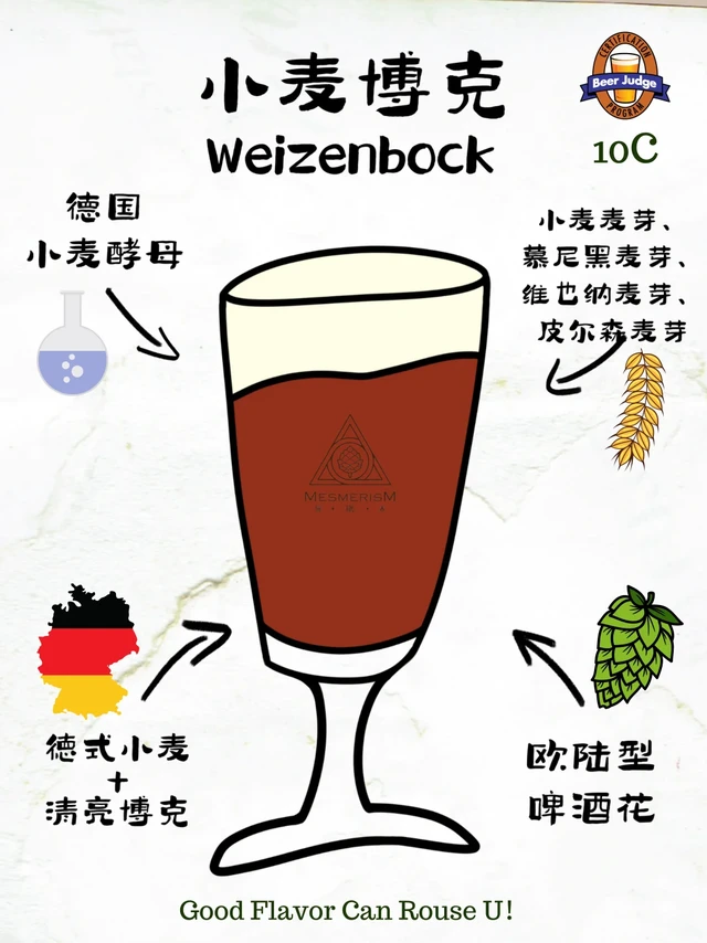 德式小麦博克🍺：酵母与麦芽的极限拉扯❗
