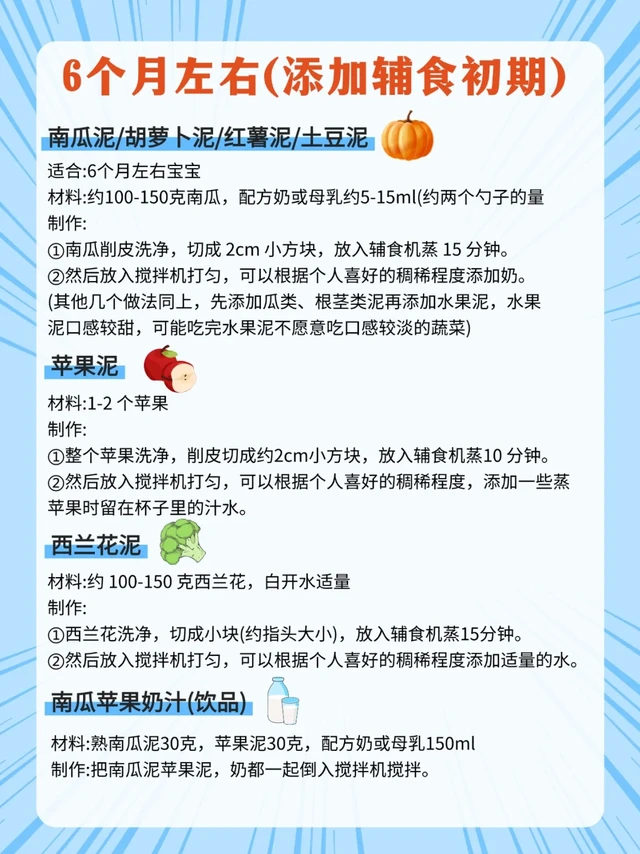 20+道辅食食谱！6-12月龄闭眼做👶