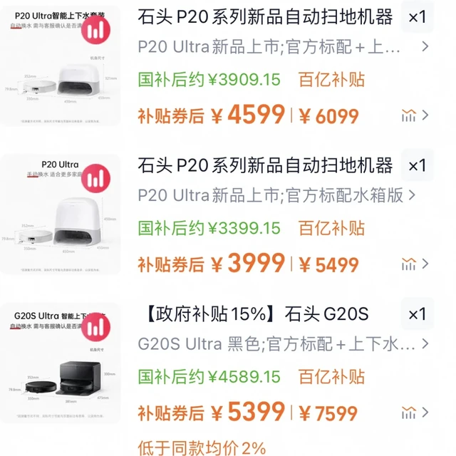618石头P20ultra到手2900，比P20pro更便宜