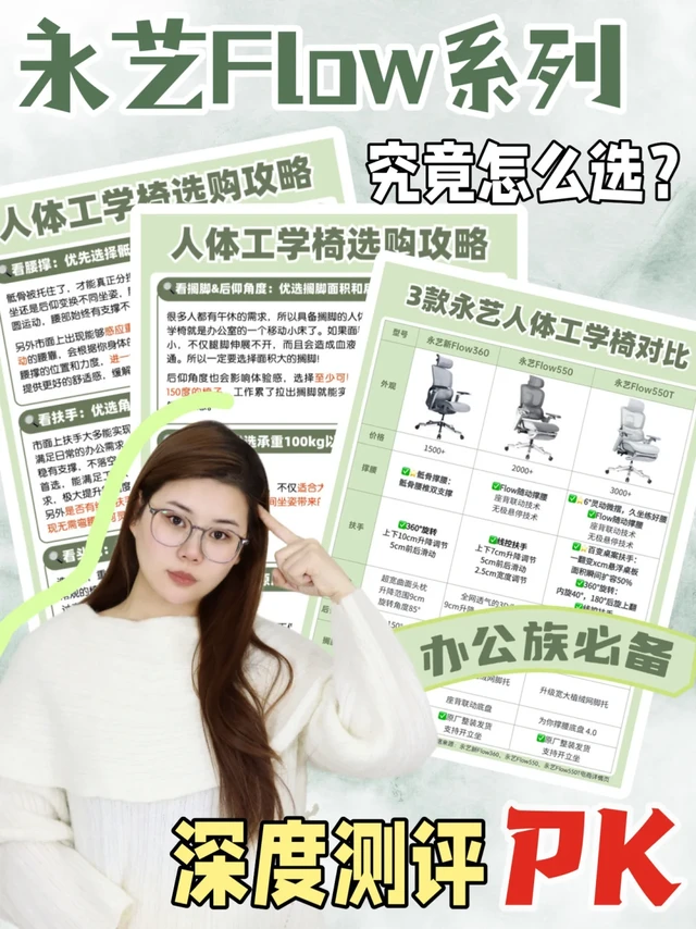 深度测评，永艺Flow系列该怎么选