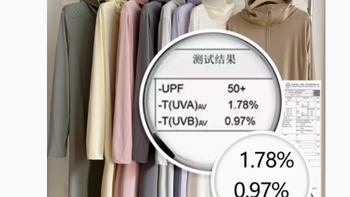 炎炎夏日，CKDH旗舰店冰丝防晒衣为你撑起清凉“保护伞”