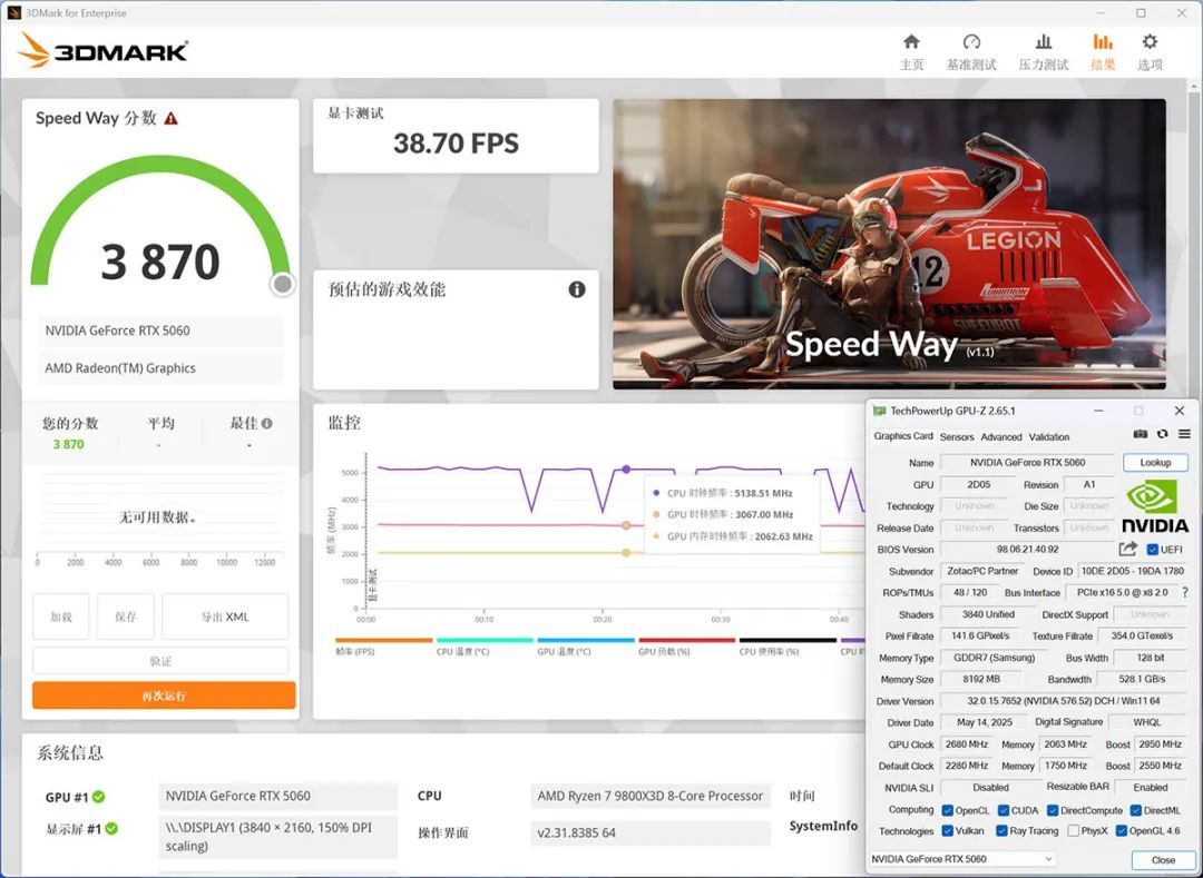 索泰RTX 5060 8GB XGAMING OC显卡评测：融合潮流元素，高效散热设计