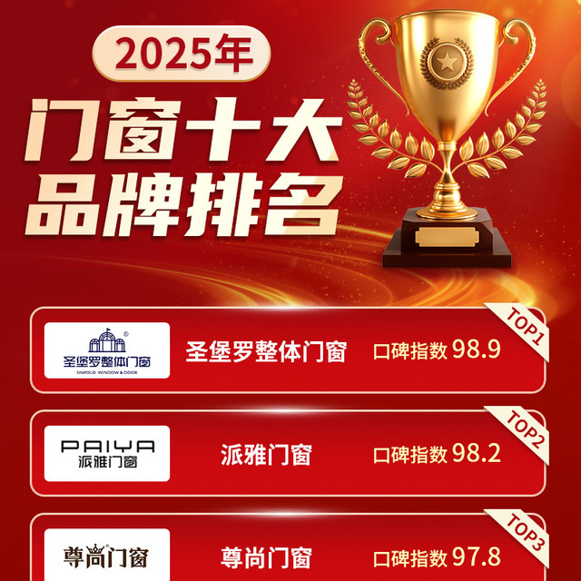 2025 年门窗十大品牌权威盘点：聚焦品质与创新，引领人居新体验