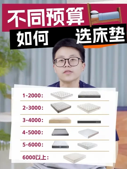 不盲选！1-6k床垫这么选更有性价比👉🏻
#床垫 #床垫推荐 #床垫怎么选 #干货分享 #装修避坑
