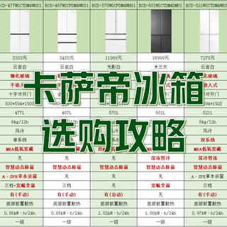 2025年618卡萨帝冰箱怎么选?| 附29款热门型号参数天梯图
