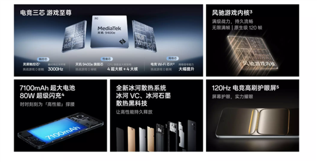一加Ace 5竞速版国补1529.15元起 李杰:2千元内性能碾压级的存在