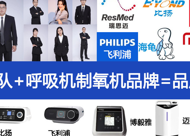 2025年重磅推荐一款进口呼吸机——博毅雅呼吸机