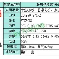 当下你认为哪款游戏本性能释放表现最好，值得在 618 期间购买？