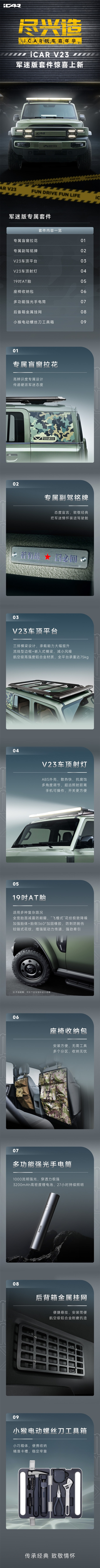 男人哪个不心动!奇瑞iCar V23推军迷版套件:专属拉花、多项配件