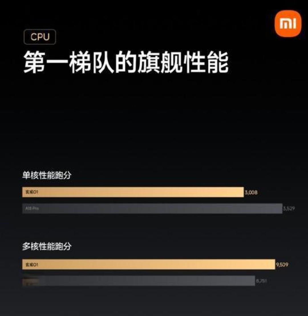 小米玄戒O1自研路径争议:Arm架构深度开发与芯片行业定义之辩
