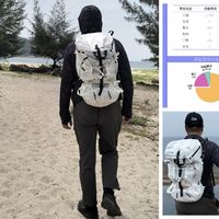 人均2K，北京香港往返三天两晚，麦理浩径一万步精华段徒步之旅