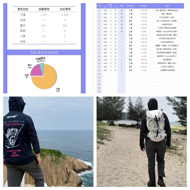 人均2K，北京香港往返三天两晚，麦理浩径一万步精华段徒步之旅