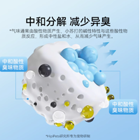 邂逅清新，与异味说拜拜——神经猫旗舰店猫砂除臭伴侣100g