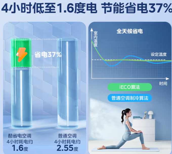 美的空调