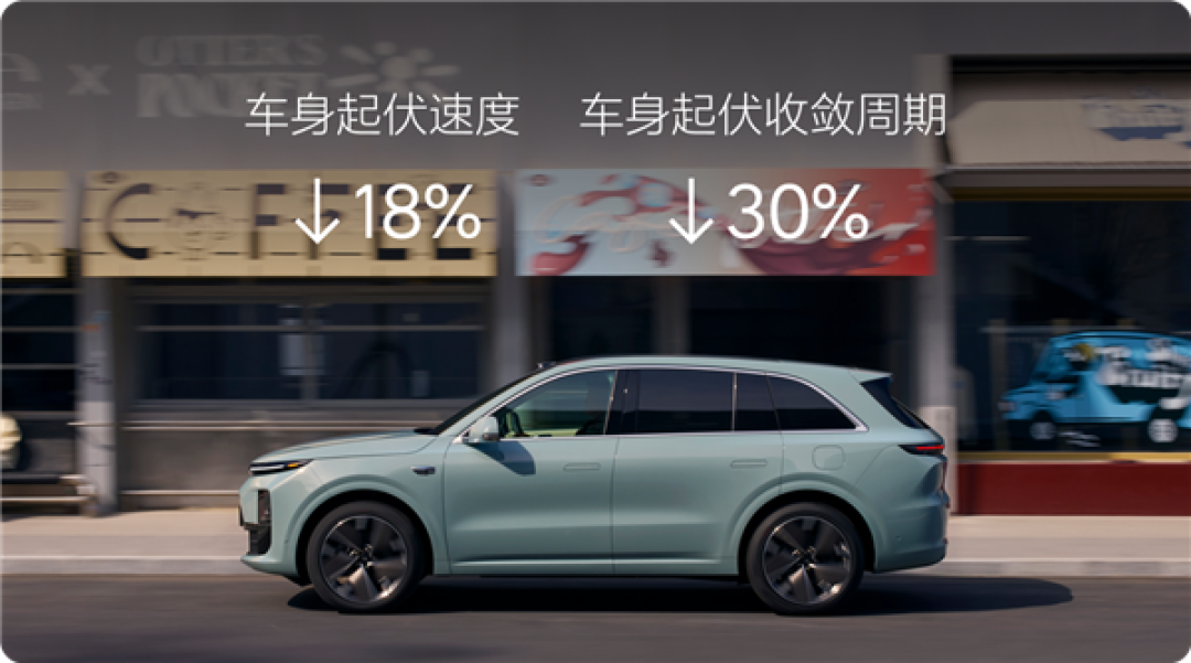 理想汽车OTA7.4正式推送!自研MindGPT-4o-preview模型首次上车