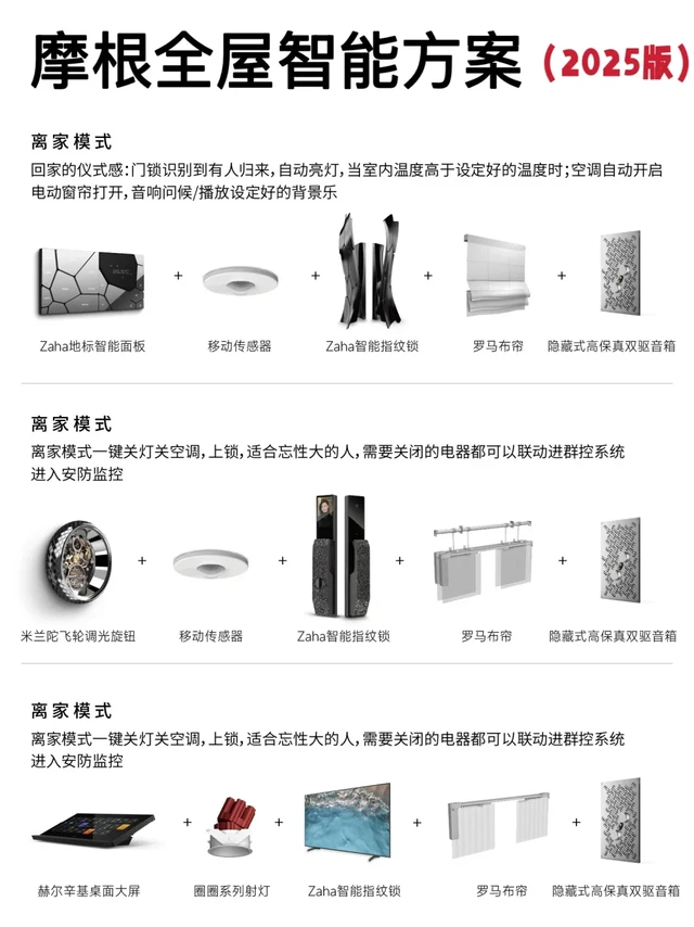 25年摩根全屋智能家居真香❗️超全攻略清单