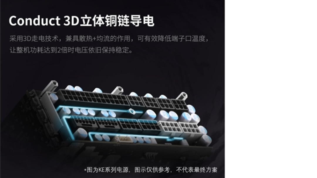 唯一钛金标准!鑫谷3200W电源首秀:多达8个12V-2x6 16针接口