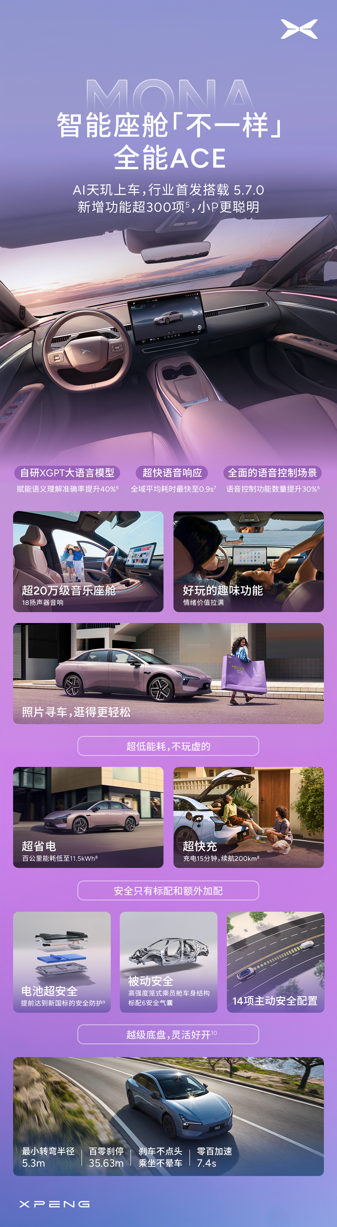 小鹏MONA M03新车型上市，售价11.98万元起
