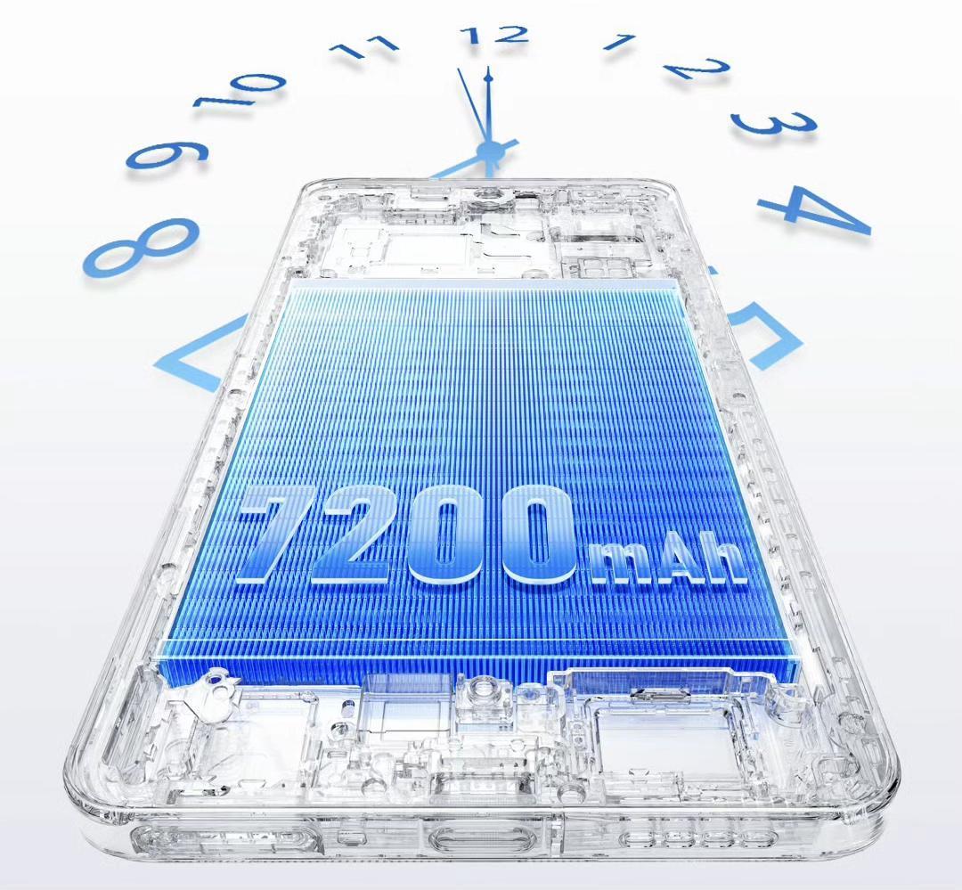 真我Neo7 Turbo深度评测:天玑9400e+7200mAh如何颠覆中端机续航与性能体验