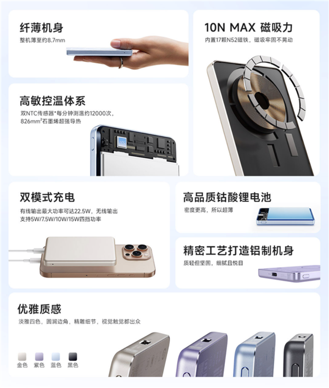 169元 铝制外壳!小米磁吸超薄充电宝5000mAh 7.5W发布