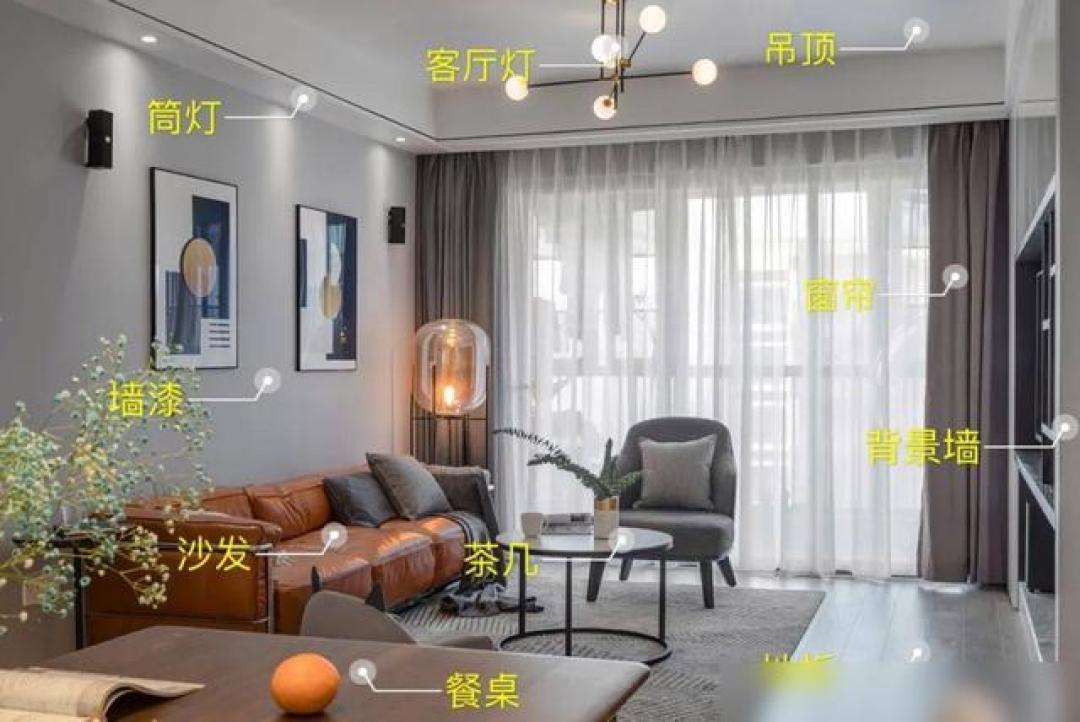 装修小白零基础指南：5大硬核技巧用最少预算装出高级感