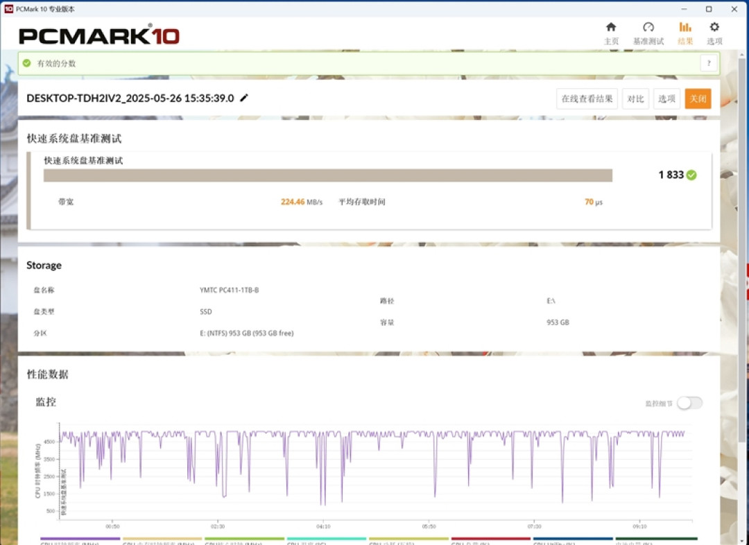高端商务本需要怎样的SSD！搭载长江存储PC411的联想ThinkPad E14 Gen7磁盘性能测试：高性能 低功耗 稳定可靠