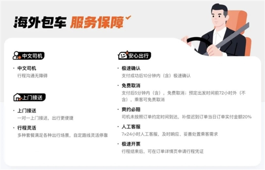 滴滴海外包车正式上线:覆盖11国26城 微信/支付宝直接付款