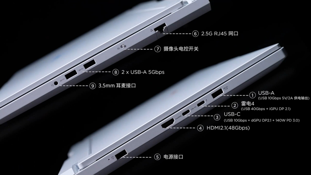 内行评测:联想拯救者Y9000P 2025 至尊版,全能旗舰游戏本新答案