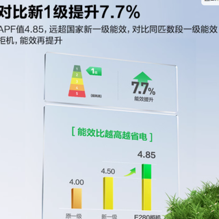 海信2匹易省电E280立式空调柜机——为您的客厅量身定制