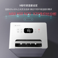 浦力适 除湿机 N50  X50  X25  N25 性价比分析