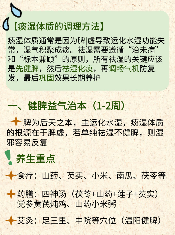 燕之坊谷物/杂粮/粥米