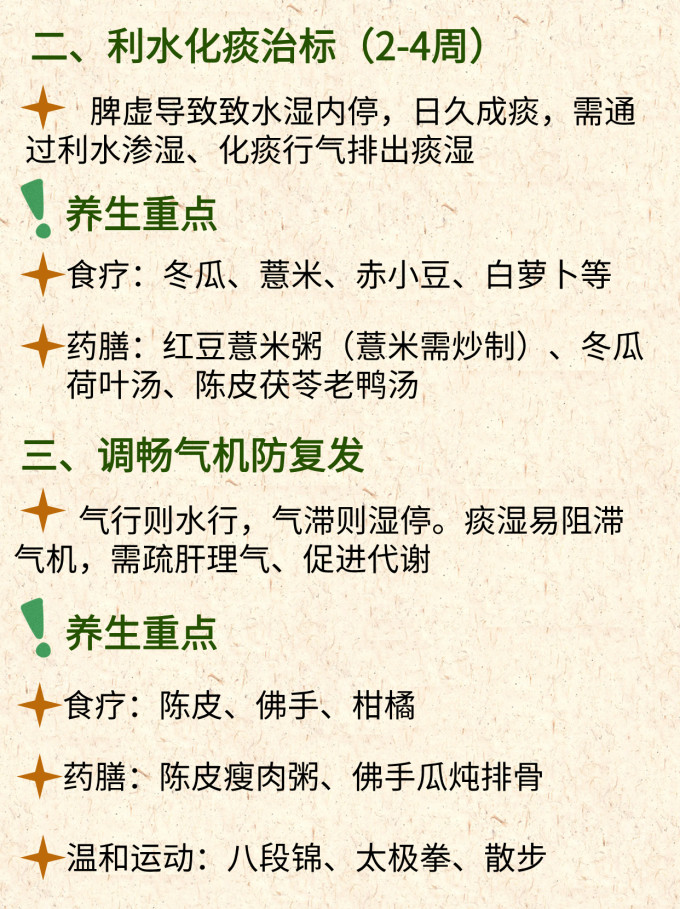 燕之坊谷物/杂粮/粥米