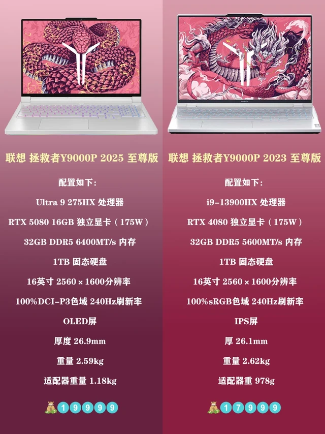 拯救者Y9000P至尊版|25款对比23款升级哪些