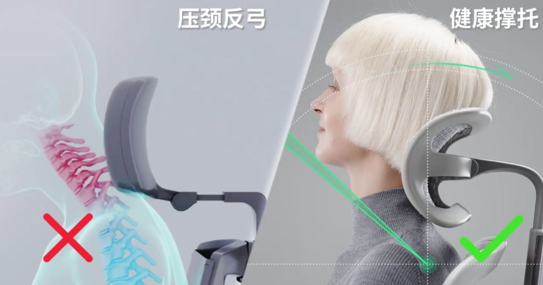 电脑椅选购指南：动态支撑与科学护腰的性价比之选
