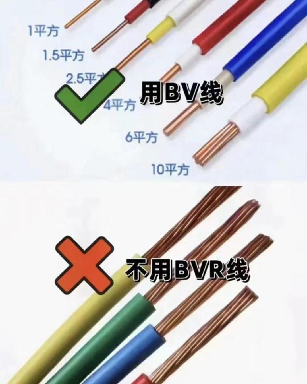 装修三套房总结的8大方面避坑技巧,看完至少省下10万!