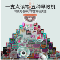 开启智慧阅读新篇章——Luka卢卡go智能双摄点读笔