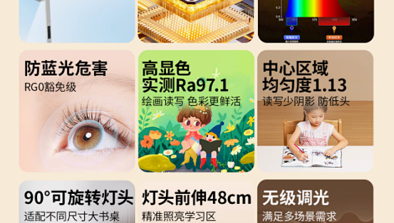 照亮成长每一步——雷士60W普瑞全普光90°自由旋转照明台灯