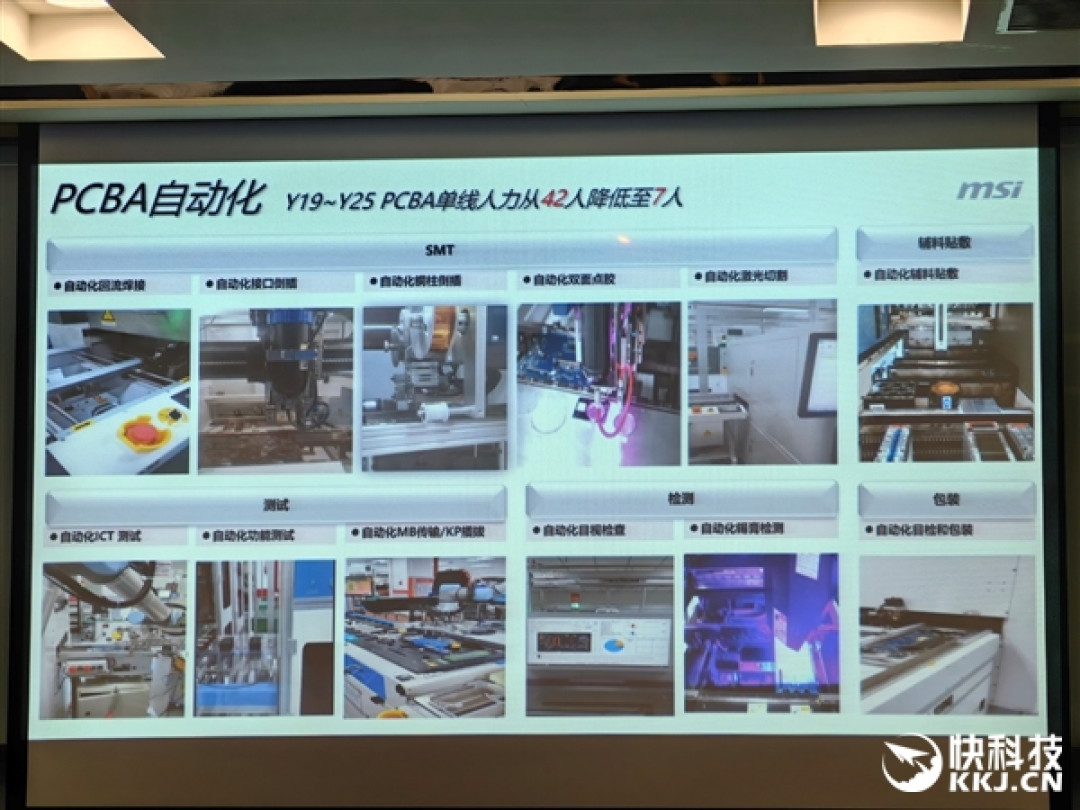 微星笔记本昆山工厂行:27.2万平米最大!自动化程度令人惊叹